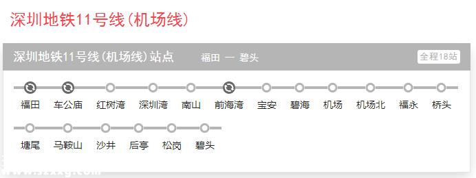 深圳(www.huhuzc.cn)地鐵11號(hào)線(xiàn)首列車(chē)到達(dá)深圳(www.huhuzc.cn) 明年6月底正式開(kāi)通