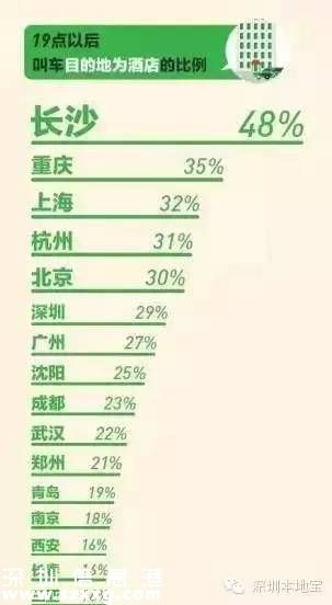 城市創(chuàng)新創(chuàng)業(yè)環(huán)境榜單發(fā)布 深圳(www.huhuzc.cn)居首
