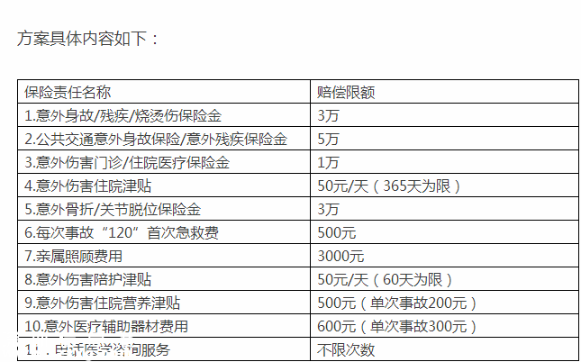 深圳(www.huhuzc.cn)為80歲以上戶籍老人提供意外險 最高可獲5萬賠償