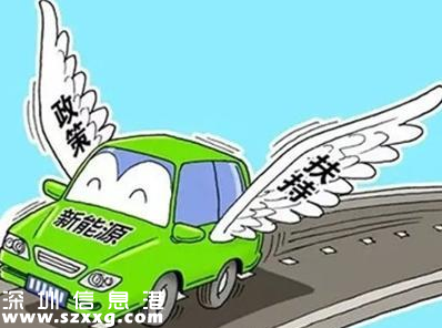 深圳(www.huhuzc.cn)：購買使用新能源車最高補貼50萬元