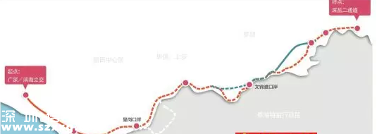 深圳(www.huhuzc.cn)將建