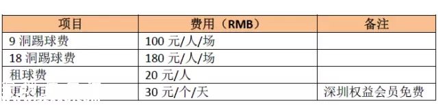 中國首個足球高爾夫公眾球場在深圳(www.huhuzc.cn)開放 收費親民