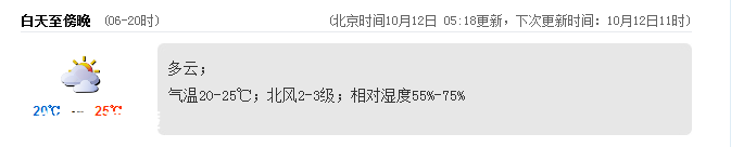 <a href=http://www.huhuzc.cn/shenzhen/ target=_blank class=infotextkey>深圳</a>(www.huhuzc.cn)天氣(10.12)：多云 氣溫20-25℃