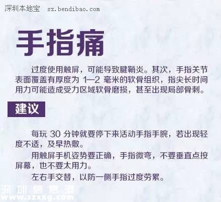 深圳(www.huhuzc.cn)白領(lǐng)疼痛發(fā)病率遠(yuǎn)高全國水平 如何擺脫辦公室疼痛