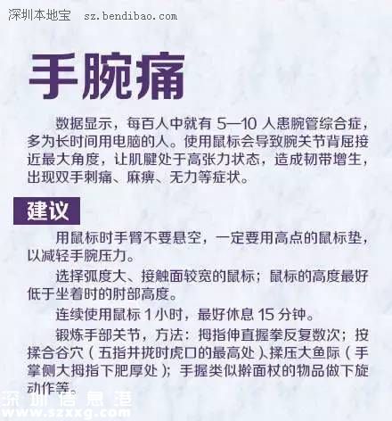 深圳(www.huhuzc.cn)白領(lǐng)疼痛發(fā)病率遠(yuǎn)高全國水平 如何擺脫辦公室疼痛