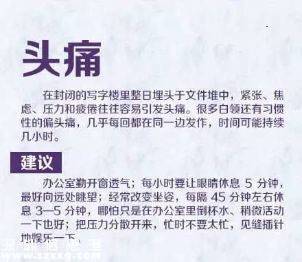 <a href=http://www.huhuzc.cn/shenzhen/ target=_blank class=infotextkey>深圳</a>(www.huhuzc.cn)白領(lǐng)疼痛發(fā)病率遠(yuǎn)高全國水平 如何擺脫辦公室疼痛