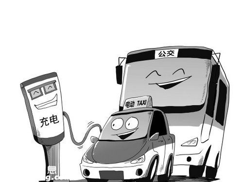 深圳(www.huhuzc.cn)將投放2000輛電動車用于分時租賃