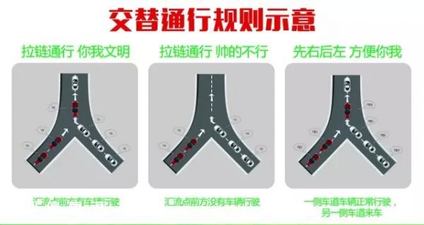 深圳(www.huhuzc.cn)推行“拉鏈?zhǔn)?rdquo;交替通行一周 效果怎么樣？（2）