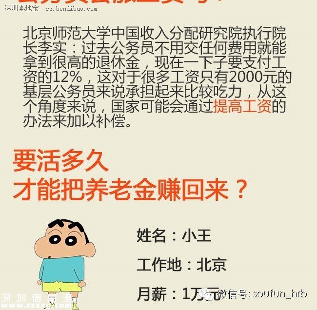 當(dāng)養(yǎng)老金并軌遇上延遲退休 活多久才能賺回養(yǎng)老金？