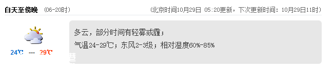 <a href=http://www.huhuzc.cn/shenzhen/ target=_blank class=infotextkey>深圳</a>(www.huhuzc.cn)天氣（10.29）：多云有霧 24-29℃