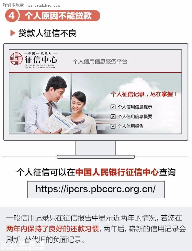 一張圖弄明白二手房購買流程及注意事項(xiàng)