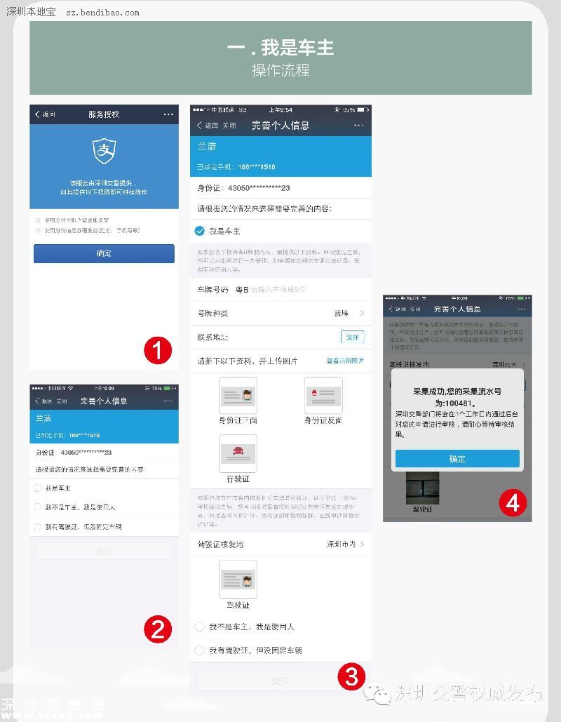 深圳(www.huhuzc.cn)交警星級(jí)用戶注冊指南