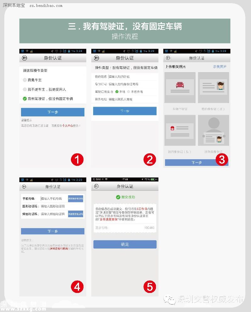 深圳(www.huhuzc.cn)交警星級(jí)用戶注冊指南