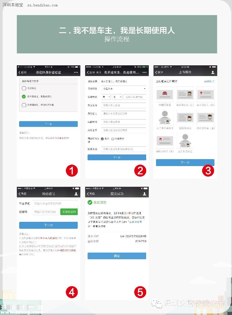 深圳(www.huhuzc.cn)交警星級(jí)用戶注冊指南