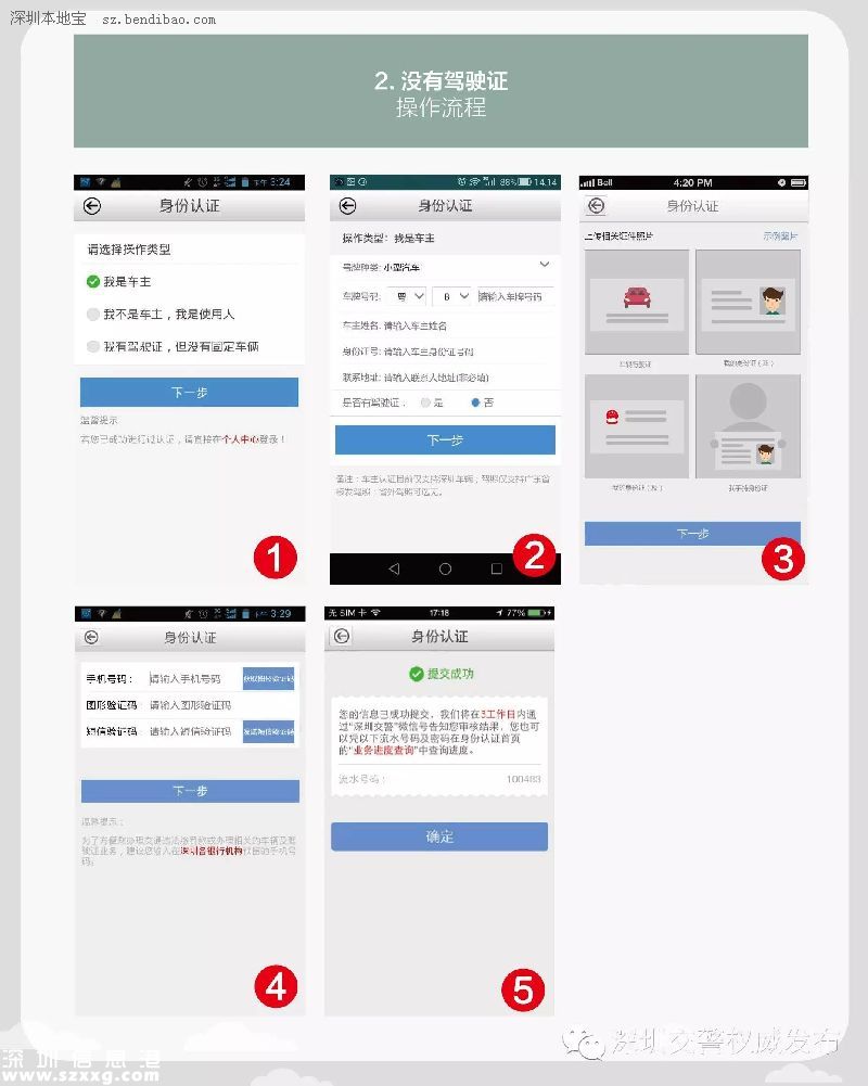 深圳(www.huhuzc.cn)交警星級(jí)用戶注冊指南