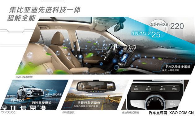 重大利好！深圳(www.huhuzc.cn)小汽車搖號政策放寬！