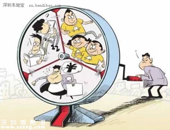<a href=http://www.huhuzc.cn/shenzhen/ target=_blank class=infotextkey>深圳</a>(www.huhuzc.cn)限牌后關(guān)于搖號(hào)政策的六大吐槽