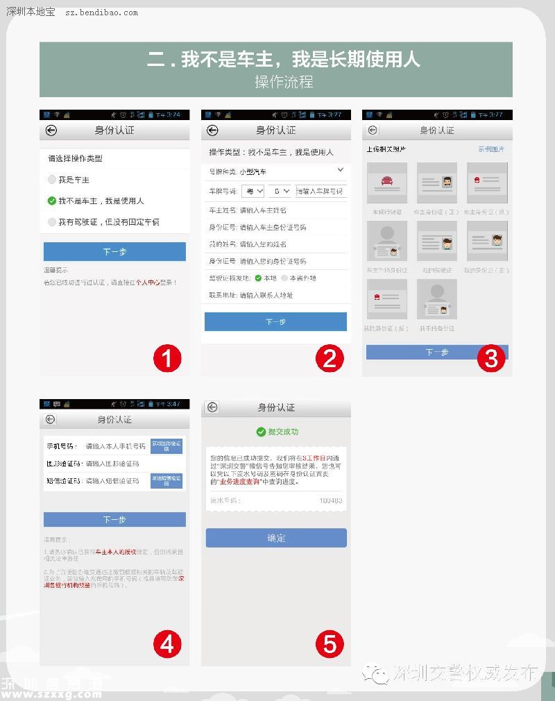 深圳(www.huhuzc.cn)交警星級(jí)用戶注冊指南