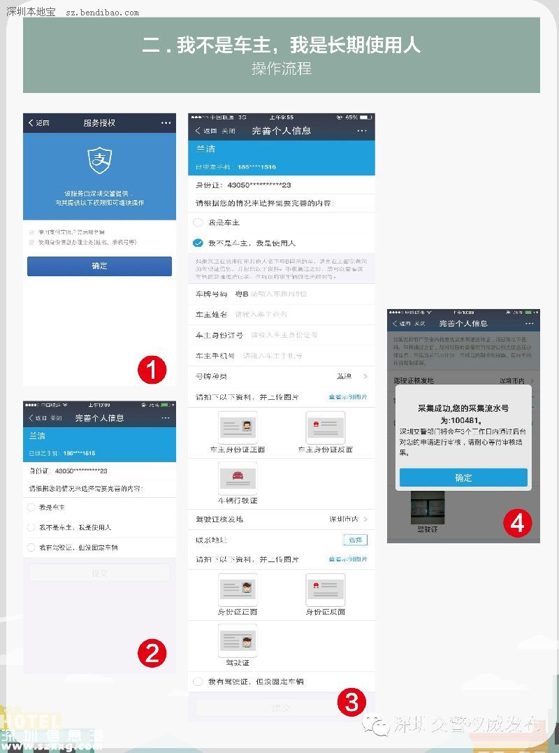 深圳(www.huhuzc.cn)交警星級(jí)用戶注冊指南