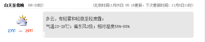 深圳(www.huhuzc.cn)天氣（11.5）：多云有霧 23-29℃