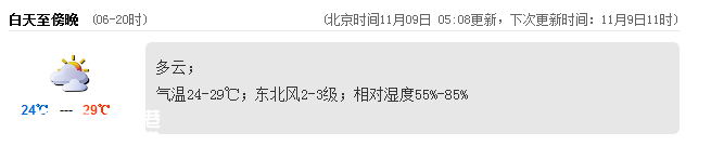 深圳(www.huhuzc.cn)天氣（11.9）：多云 氣溫24-29℃