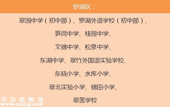 重磅！深圳(www.huhuzc.cn)市公布100所義務(wù)教育階段“四點(diǎn)半活動(dòng)”試點(diǎn)學(xué)校