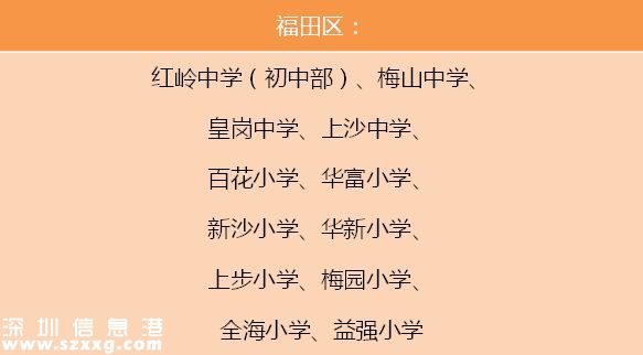 重磅！深圳(www.huhuzc.cn)市公布100所義務(wù)教育階段“四點(diǎn)半活動(dòng)”試點(diǎn)學(xué)校