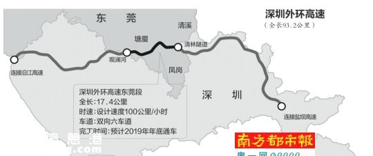 深圳(www.huhuzc.cn)外環(huán)東莞段開(kāi)工。