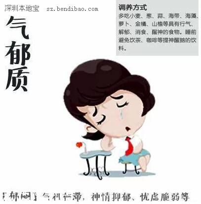 深圳(www.huhuzc.cn)再次嘗試入冬 冷空氣明天就到