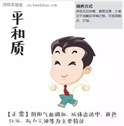 深圳(www.huhuzc.cn)再次嘗試入冬 冷空氣明天就到