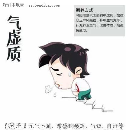 深圳(www.huhuzc.cn)再次嘗試入冬 冷空氣明天就到