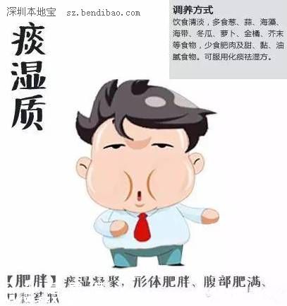 深圳(www.huhuzc.cn)再次嘗試入冬 冷空氣明天就到