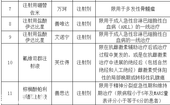 深圳(www.huhuzc.cn)重疾補(bǔ)充保險(xiǎn)理賠指引發(fā)布 下月可刷社?？▓?bào)銷(xiāo)