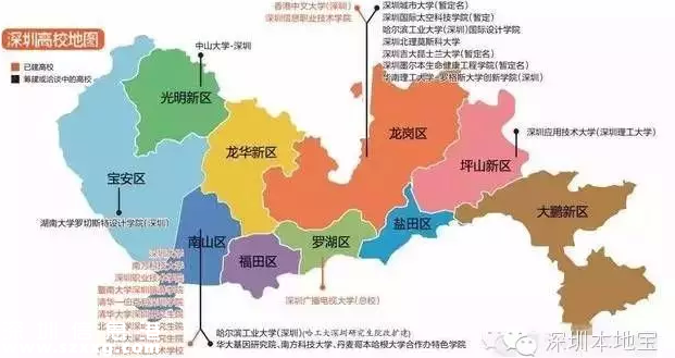 深圳(www.huhuzc.cn)未來(lái)高?；虺?3所 目前已建12所高校