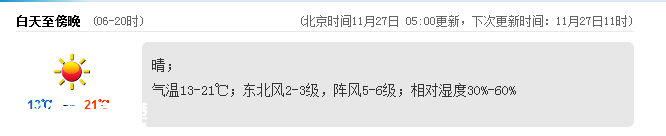 深圳(www.huhuzc.cn)天氣（11.27）：晴 氣溫13-21℃