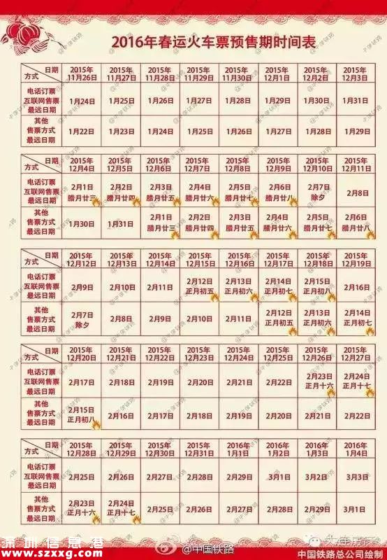 春運(yùn)首日<a href=http://www.huhuzc.cn/shenzhen/ target=_blank class=infotextkey>深圳</a>(www.huhuzc.cn)幾大熱門火車票被搶光 最全春運(yùn)搶票攻略奉上