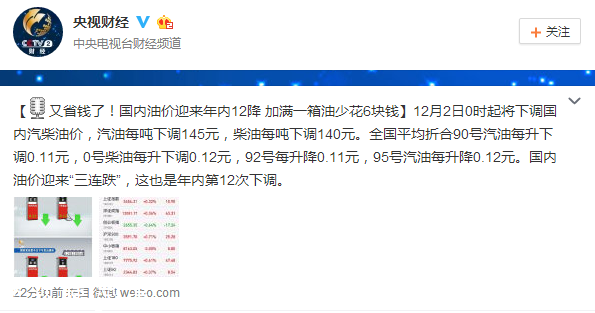國內油價三連跌：12月2日起90號汽油每升降0.11元