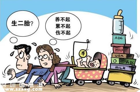 僅三成家庭愿生二孩 你為什么不生二孩？