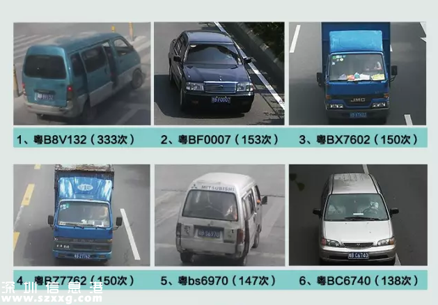 深圳(www.huhuzc.cn)一輛客車違法333宗扣999分