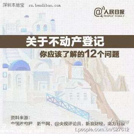 全解讀<a href=http://www.huhuzc.cn/shenzhen/ target=_blank class=infotextkey>深圳</a>(www.huhuzc.cn)不動產(chǎn)登記
