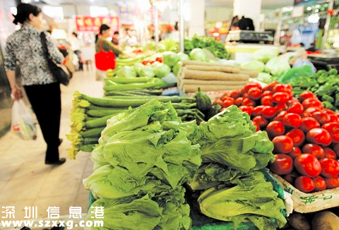 深圳(www.huhuzc.cn)11月CPI同比漲2.3% 肉菜價(jià)格漲幅回落