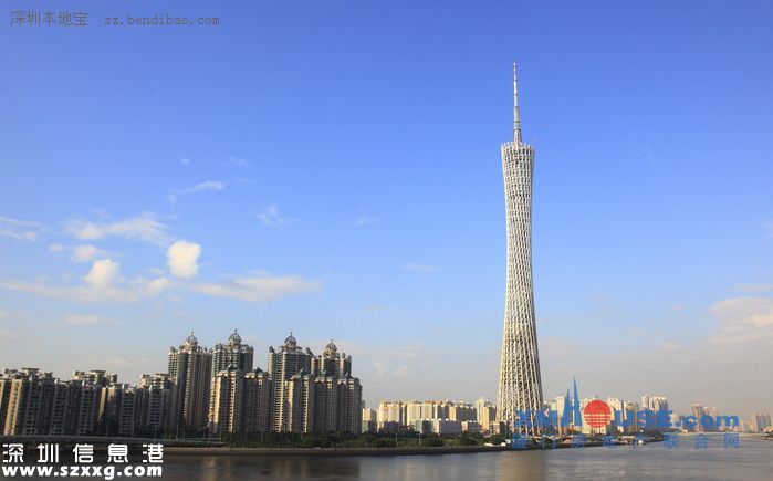 落戶北上廣深到底有多難？北上廣深落戶要求有哪些？