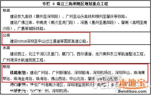深中通道立項(xiàng)奠基？均未被證實(shí)