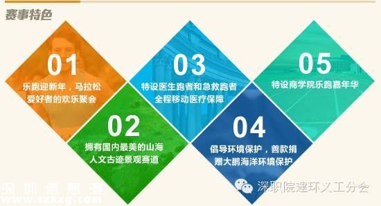 大鵬馬拉松元旦舉行 或對交通出行有影響