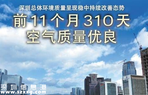 11月深圳(www.huhuzc.cn)空氣質(zhì)量天天優(yōu)良 名列前十