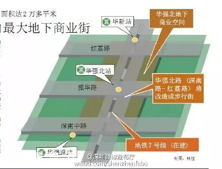 華強(qiáng)北迎來(lái)升級(jí)重大契機(jī) 未來(lái)的華強(qiáng)北太牛了！