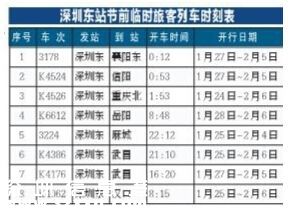 2016春節(jié)前深圳(www.huhuzc.cn)臨客開(kāi)行22趟