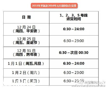 平安夜深圳(www.huhuzc.cn)多條公交地鐵延長服務(wù)時間