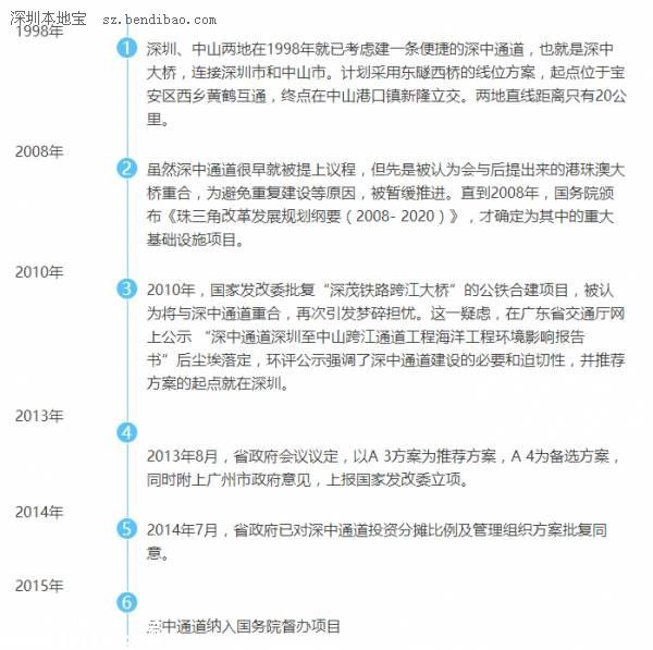 深中通道深圳(www.huhuzc.cn)側(cè)接線動工 主體工程明年開工