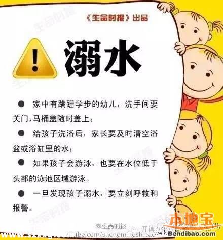 深圳(www.huhuzc.cn)男嬰吞針20余日家長(zhǎng)不知情
